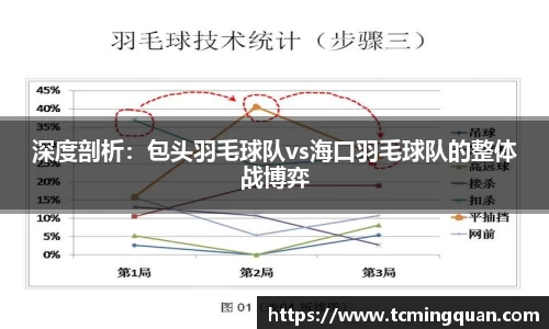 平博pinnacle平台