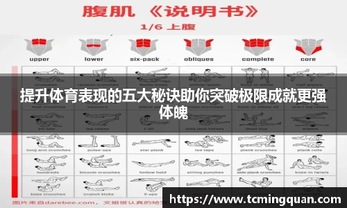 提升体育表现的五大秘诀助你突破极限成就更强体魄